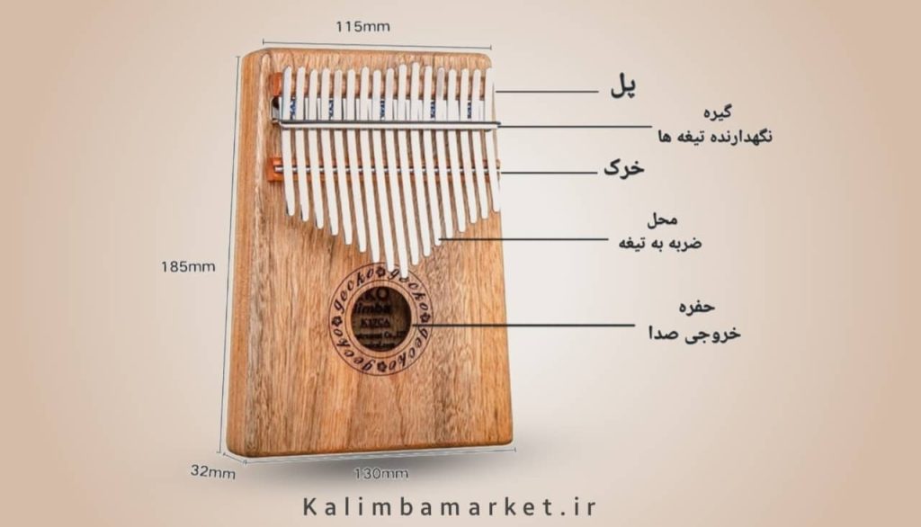 ساختار کالیمبا
