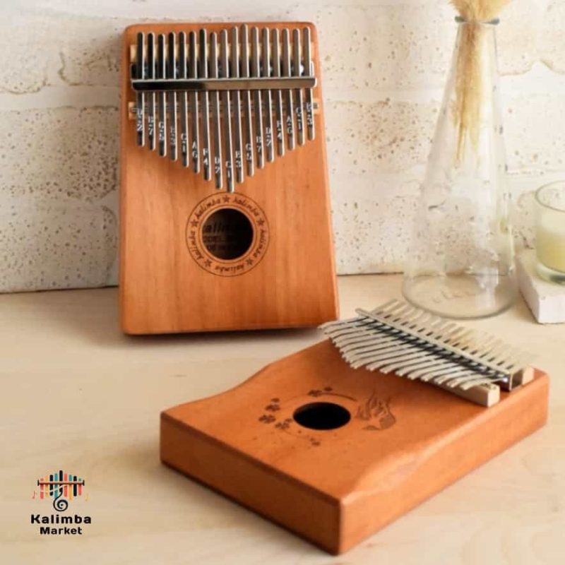 کالیمبا وارداتی اقتصادی